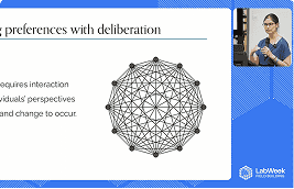 AI Objectives Workshops article cover